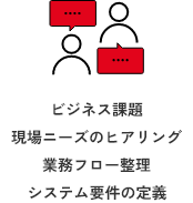 要件定義
