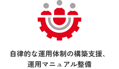 運用支援